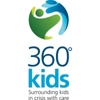360°kids logo