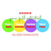 The Wellbeing 365 Training Centre logo