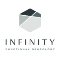 Infinity Functional Neurology logo