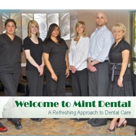 Contact Mint Dental