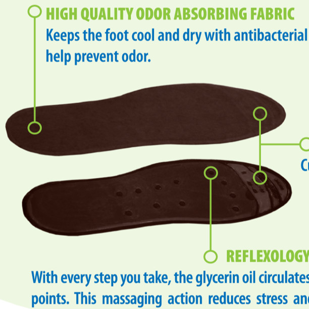 Contact Foot Insoles