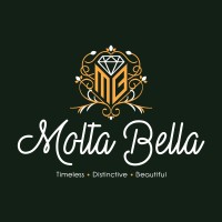 Contact Molta Bella