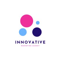 Innovativemarketing Intl