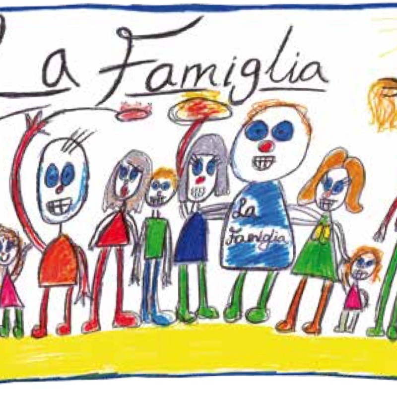 Contact La Famiglia