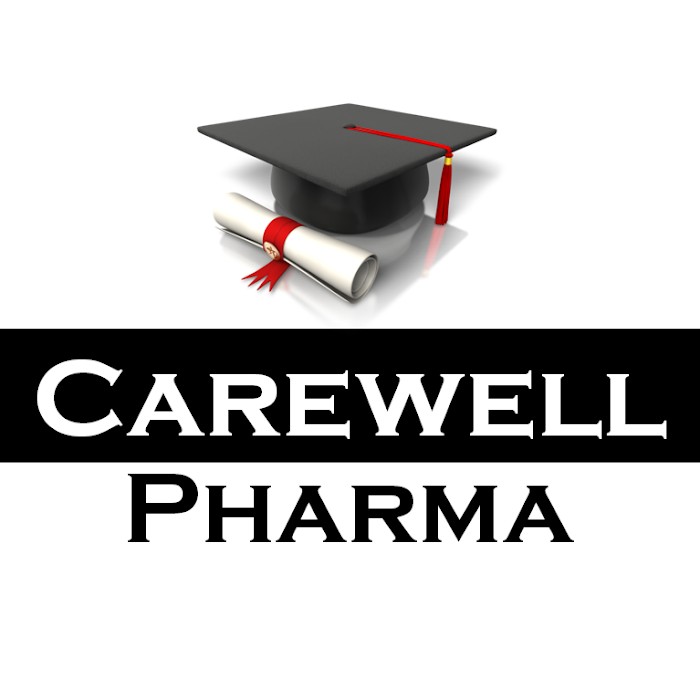 Contact Carewell Pharma