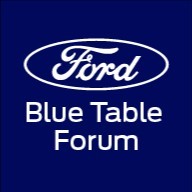 Contact Ford Forum