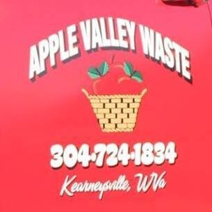 Image of Apple Waste