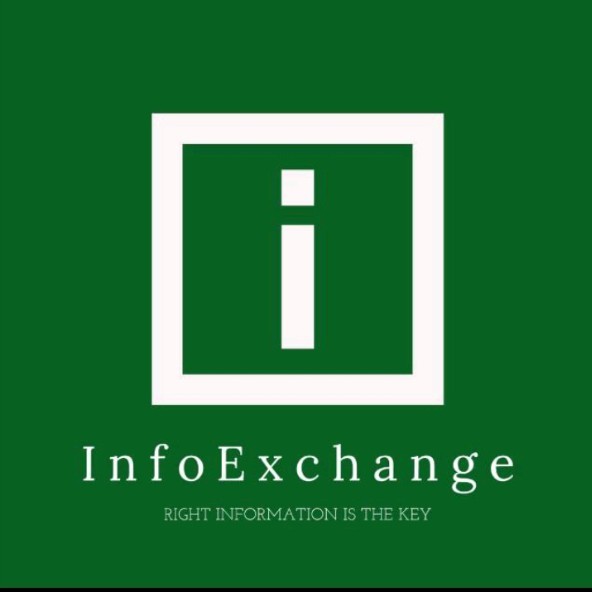 Info Exchange Email & Phone Number