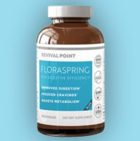 Contact Floraspring Reviews
