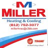 Contact Millers Hvac