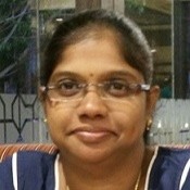 Contact Aruna Kandula