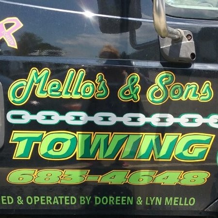 Contact Mellos Towing