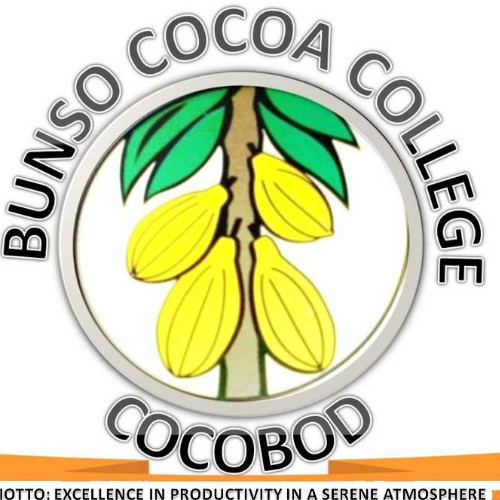 Bunsso College