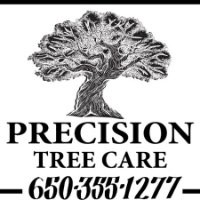 Contact Precision Care