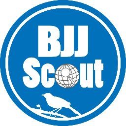Contact Bjj Scout