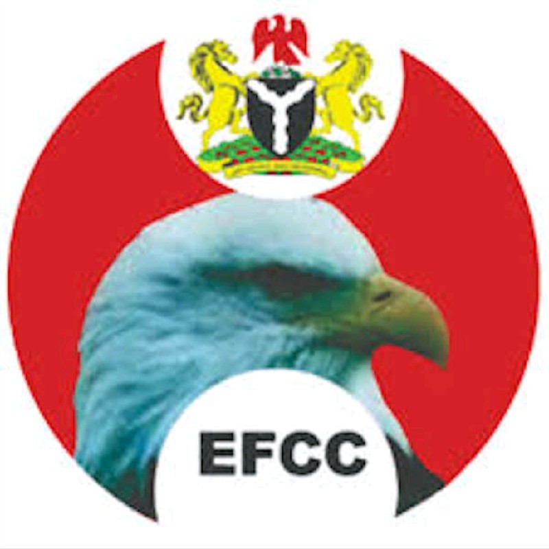Contact Efcc Nigeria