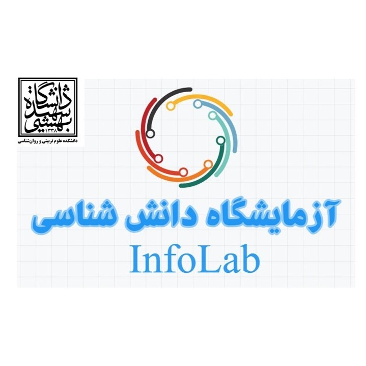 Image of Infolab Sbu
