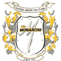 Contact Monarchs Gymnastics