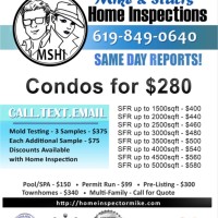 Contact Mikes Inspections