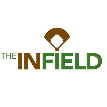 Contact Infield