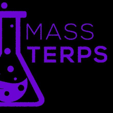 Contact Mass Terpenes