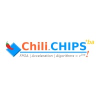 Contact Chili .CHIPS