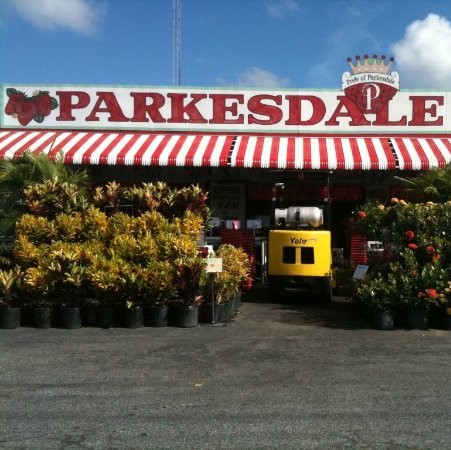 Contact Parkesdale Market