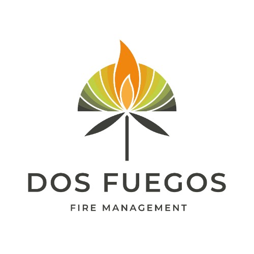 Contact Fuegos Management